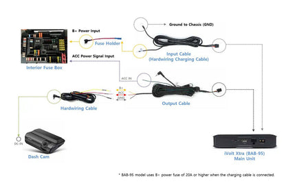 Thinkware iVolt Xtra TWA-EXBH2 External Dash Cam Battery (BAB-95)